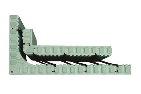 Tecnología Durafold